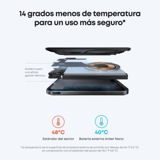 Power bank Anker Nano 5.000 mAh ultrafino, 15W Qi2 carga inalámbrica, Compatible con MagSafe, Negro