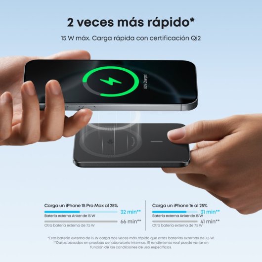 Power bank Anker Nano 5.000 mAh ultrafino, 15W Qi2 carga inalámbrica, Compatible con MagSafe, Negro