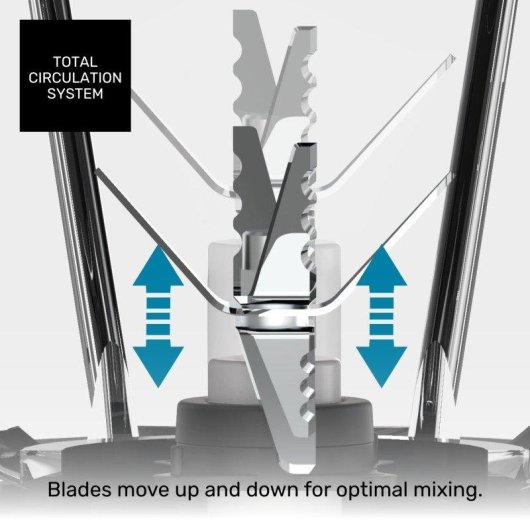 Batidora Taurus Magnum Press 1500 Jarra Cristal 1.5L 1500W