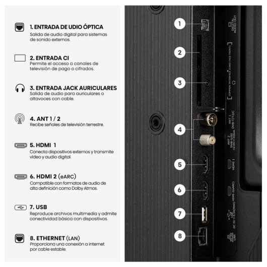 TV Hisense QLED 40A4S 40" Full HD 60Hz Smart TV HomeOS HDR10 Subwoofer Wi-Fi