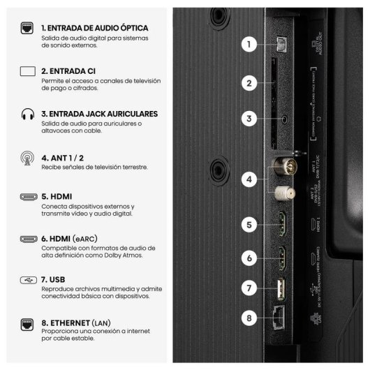 TV Hisense QLED 40A5S 40" Full HD 60Hz Smart TV HomeOS HDR10 HLG Subwoofer