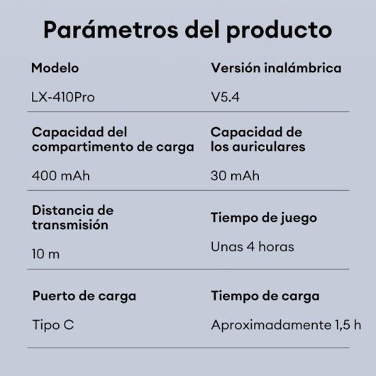 Auriculares Genérica LX-410PRO inalámbricos Bluetooth 5.4 con Cancelación de Ruido para dormir negros