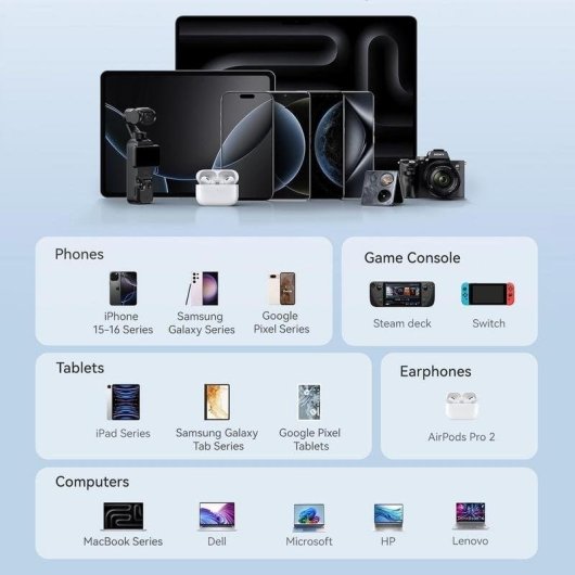 Batería Externa Baseus EnerCore CR11 20000mAh 67W Retráctil Cosmic Black