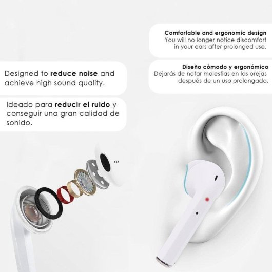 Auriculares Dam Electronics i2 Bluetooth 5.0 Tácteis com Cancelamento de Ruído