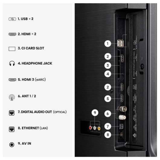 TV Hisense QLED 50E7S 50" 4K UltraHD 120Hz Smart TV VIDAA HDR10+ Dolby Atmos