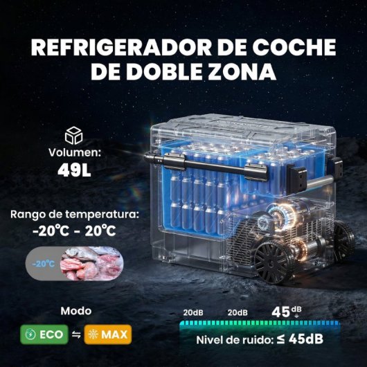 Outsunny Nevera Portátil Eléctrica 49l 12/24/240v Con Compresor Doble Zona Negro