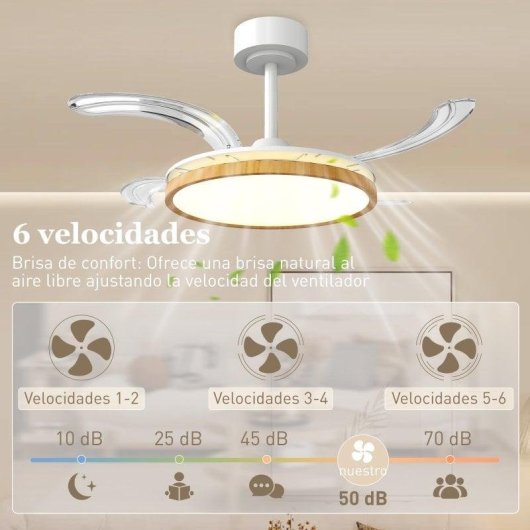 Homcom Ventilador De Techo Con Luz Led 80 W Mando A Distancia 6 Velocidades