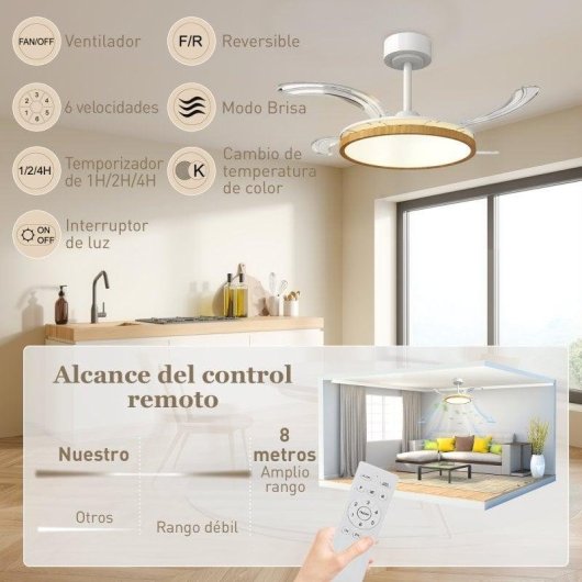 Homcom Ventilador De Techo Con Luz Led 80 W Mando A Distancia 6 Velocidades
