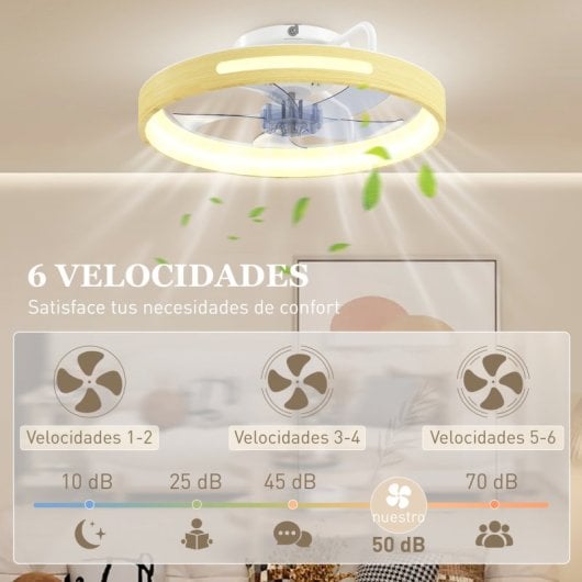Ventoinha de Teto com Luz HOMCOM B31-641V00ND 40W Ø49cm 6 Velocidades Motor DC Reversível Comando