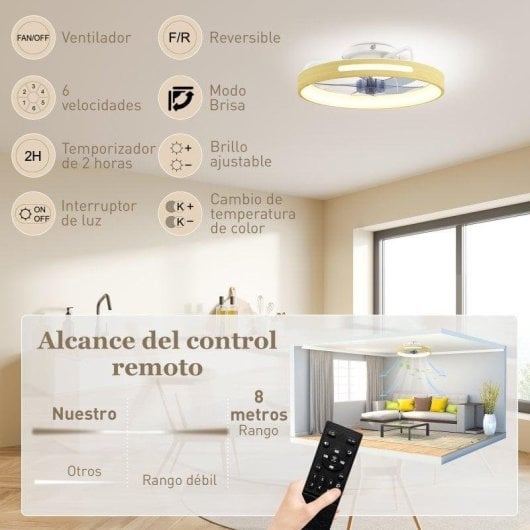 Ventoinha de Teto com Luz HOMCOM B31-641V00ND 40W Ø49cm 6 Velocidades Motor DC Reversível Comando