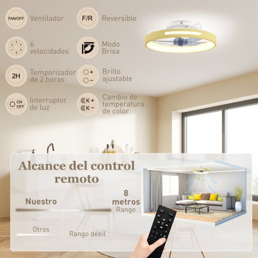Ventoinha de Teto com Luz HOMCOM B31-641V00ND 40W Ø49cm 6 Velocidades Motor DC Reversível Comando