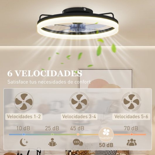 Ventoinha de Teto com Luz HOMCOM B31-640V00BK 40W Ø50cm 6 Velocidades Motor DC Reversível Comando