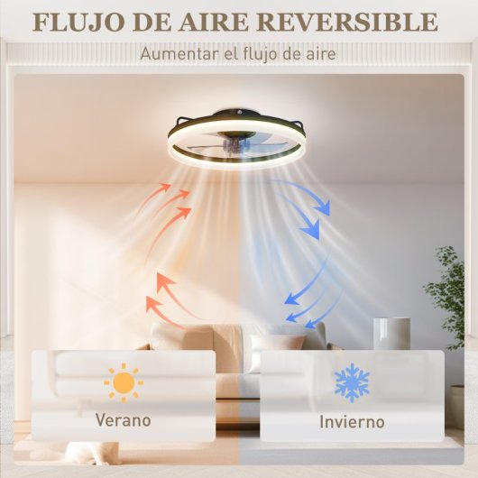 Ventoinha de Teto com Luz HOMCOM B31-640V00BK 40W Ø50cm 6 Velocidades Motor DC Reversível Comando