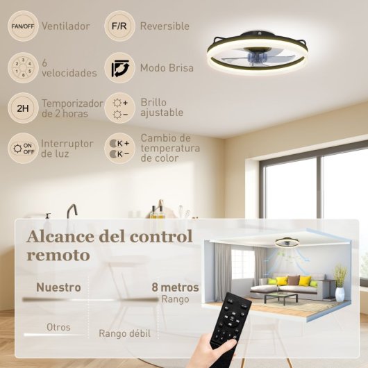 Ventoinha de Teto com Luz HOMCOM B31-640V00BK 40W Ø50cm 6 Velocidades Motor DC Reversível Comando