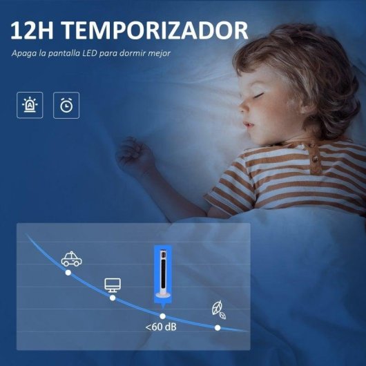 Homcom Ventilador De Torre 45w Con Control Remoto 3 Velocidade 3 Modos Blanco