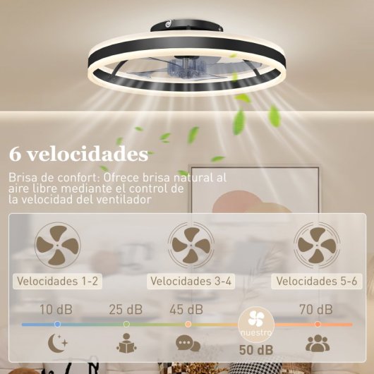 Ventoinha de Teto com Luz HOMCOM B31-646V00BK 45W Ø50cm 6 Velocidades Motor DC Reversível Comando