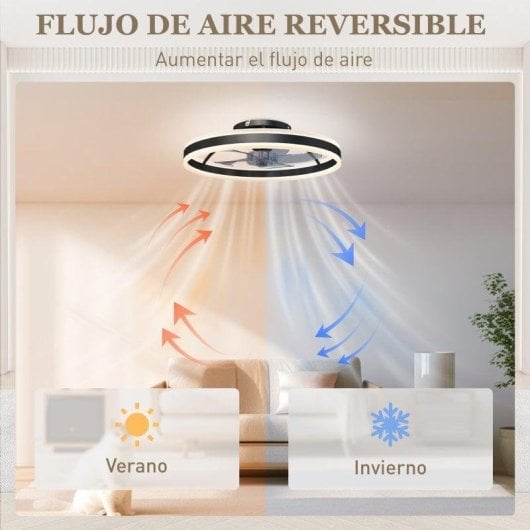 Ventoinha de Teto com Luz HOMCOM B31-646V00BK 45W Ø50cm 6 Velocidades Motor DC Reversível Comando