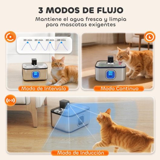 Pawhut Fuente Para Gatos De Acero Inoxidable 5l Súper Silencioso Con Luz Led