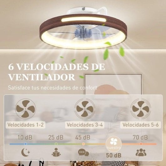 Ventoinha de Teto com Luz Homcom B31-641V00TK 40W Ø49cm 6 Velocidades Motor DC Reversível Comando