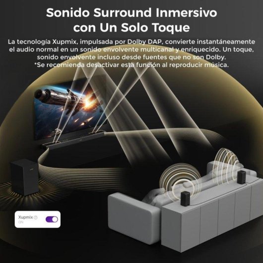 Soundbar Ultimea Skywave F40 Boom 5.1.2 6,5 Zoll Subwoofer Bluetooth 5.4 Dolby Atmos