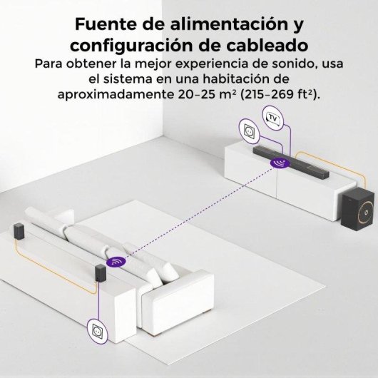 Soundbar Ultimea Skywave F40 Boom 5.1.2 6,5 Zoll Subwoofer Bluetooth 5.4 Dolby Atmos