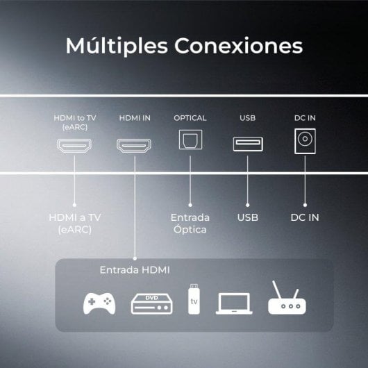 Barra Audio Ultimea 5.1.2 530W Bluetooth Subwoofer 6,5" Dolby Atmos