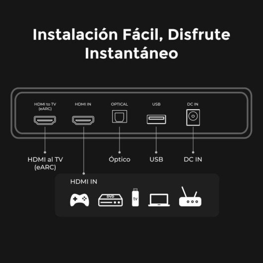 Barra Audio Ultimea Skywave X60 7.1.4 840W Bluetooth 5.4 Subwoofer 8" Dolby Atmos