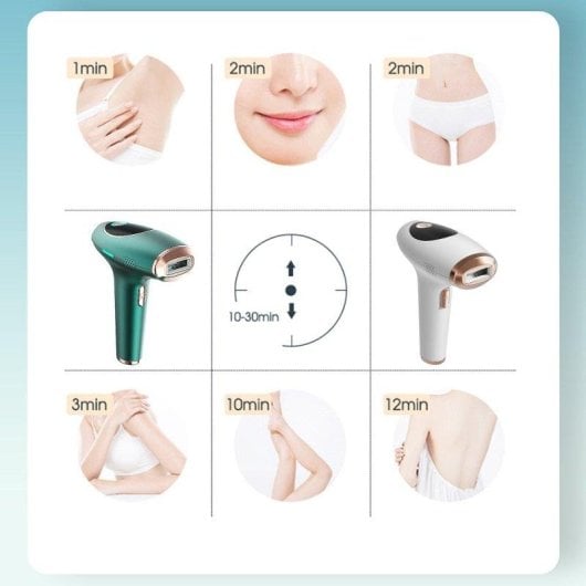 Depiladora Luz Pulsada IPL Dam Electronics TS6 5 Ajustes Pantalla LED Protección Apagones