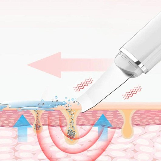 Masajeador Facial Ultrasónico Dam Electronics con Limpieza Profunda y Mejora de Circulación