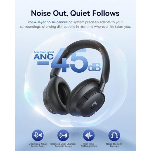 Auriculares Baseus Bass BH1 NC inalámbricos Bluetooth 6.0 con Cancelación de Ruido y Micrófono Negro