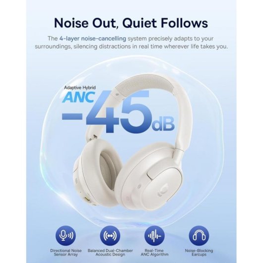 Auriculares Baseus Bass BH1 NC inalámbricos Bluetooth 6.0 con Cancelación Activa de Ruido Off-White