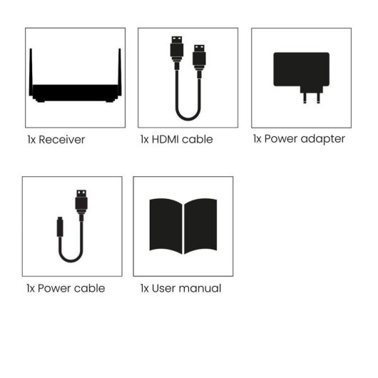 Extensor de audio/vídeo Vogels Marmitek Stream 4K Pro RX 4K Ultra HD