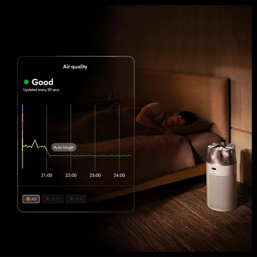 Purificador de aire Dyson HushJet 491355-01 24 dB Silver/White