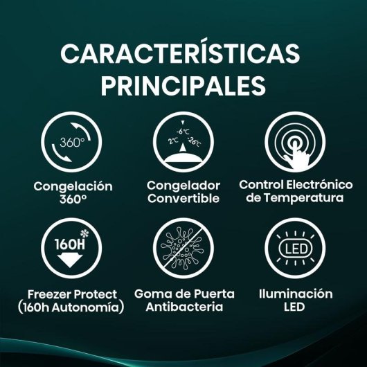 Congelador Hisense FT145N1AWDL 141 L Clase D 4 Estrellas Blanco