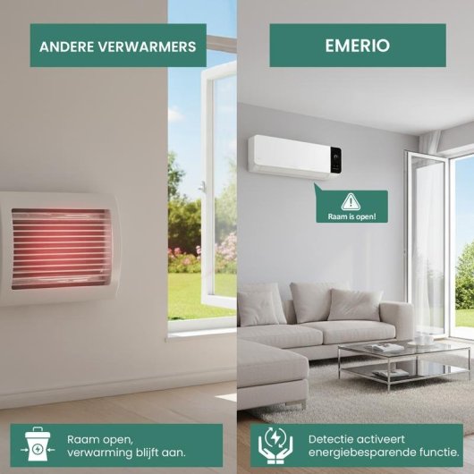 Wandheizgerät Emerio WH-133172 2000W Weiß mit Fernbedienung