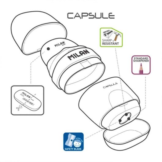Goma y sacapuntas Milan Peacock Compact Azul-amarillo