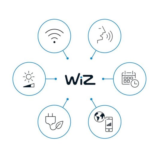 Aplique mural WiZ ELPAS Intelligent Wi-Fi Bluetooth Noir