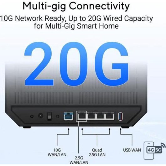 Router ASUS RT-BE92U WiFi 7 Tribanda 10Gbps AiMesh VPN Segurança avançada