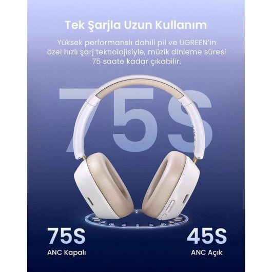 Auriculares UGREEN HiTune Max 5C sem fios Bluetooth 5.4 com Cancelamento de Ruído Branco