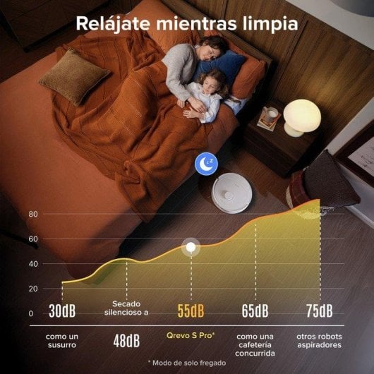 Aspirateur Robot Laveur Roborock Qrevo S Pro Base Multifonction Navigation LiDAR 18 500 Pa Lavage à eau chaude