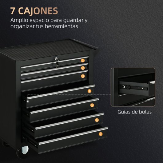 Durhand Carro De Herramientas Con 7 Cajones Cerraduran Ruedas Negro