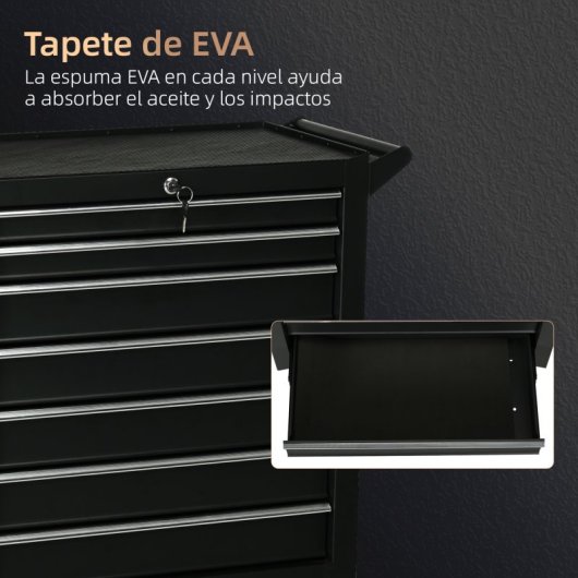 Durhand Carro De Herramientas Con 7 Cajones Cerraduran Ruedas Negro