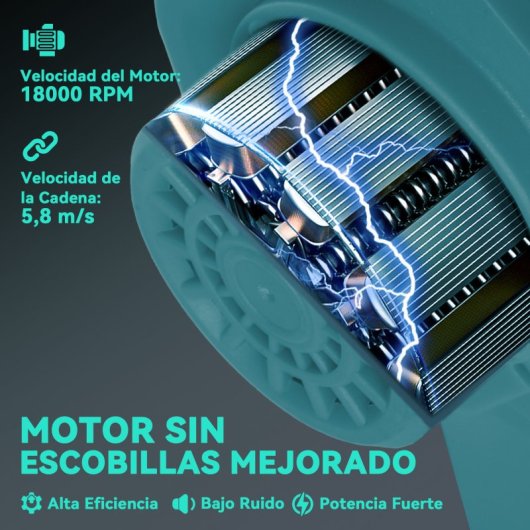 Outsunny Motosierra Bateria 8 Pulgadas 6000mah Con 580w Motor Sin Escobillas