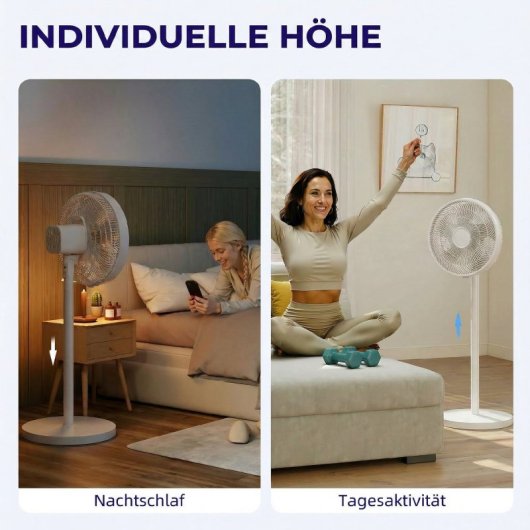 Homcom Ventilador De Pie Con Mando Altura Ajustable 4 Velocidades Oscilación
