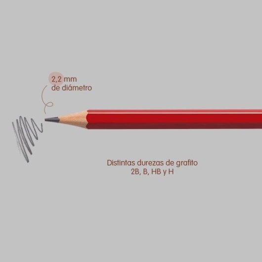 Lápices de Grafito HB Milan con Goma Forma Hexagonal Caja 12 Unidades