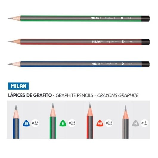 Lápices de Grafito HB Milan con Goma Forma Hexagonal Caja 12 Unidades