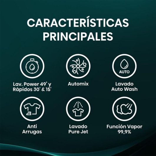 Lavadora Hisense WF1I9042BTP2 Carga Frontal 9 Kg 1400 rpm A Negra con Tecnología Inverter y Vapor