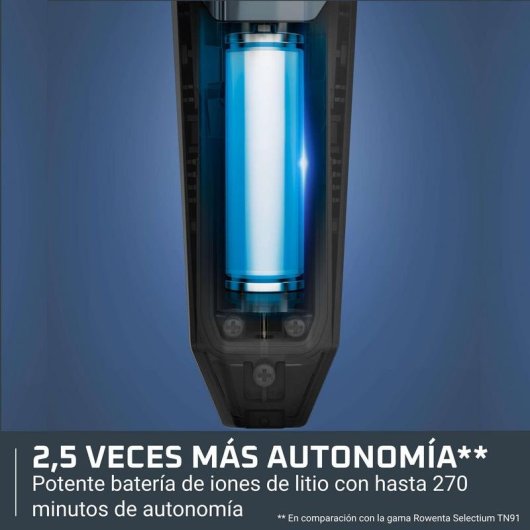 Cortapelos Multifunción Rowenta X Series 700 TN9610 Inalámbrico 270min 33 Longitudes 7 Peines Seco y Húmedo Carga Rápida