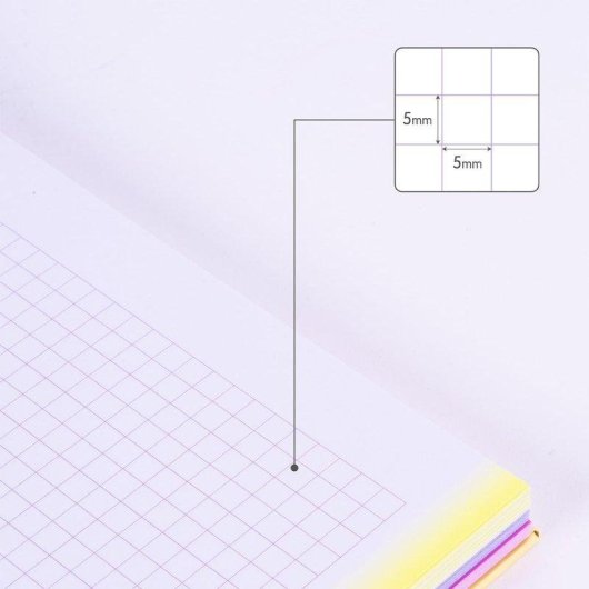 Quaderno A4 Milan Sunset - Pack 3 Quaderni a Spirale e Copertina Rigida