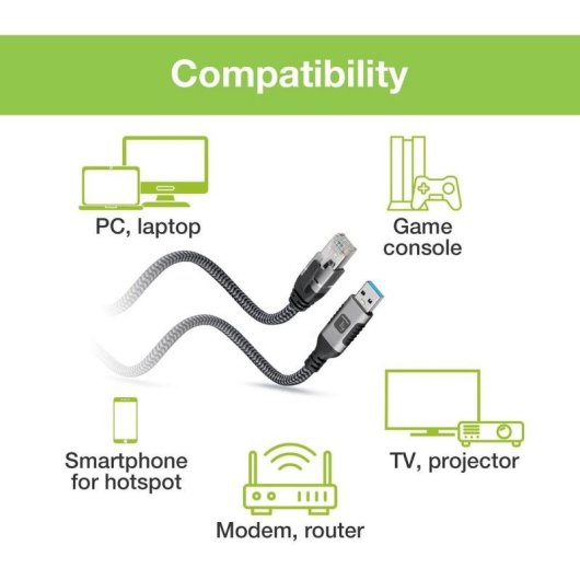 Netzwerkkabel Techly ICOC U3A-RJ45-050 5 m Cat6 USB-A nach RJ-45